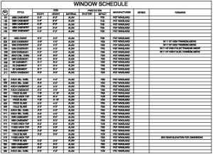 sample window schedule